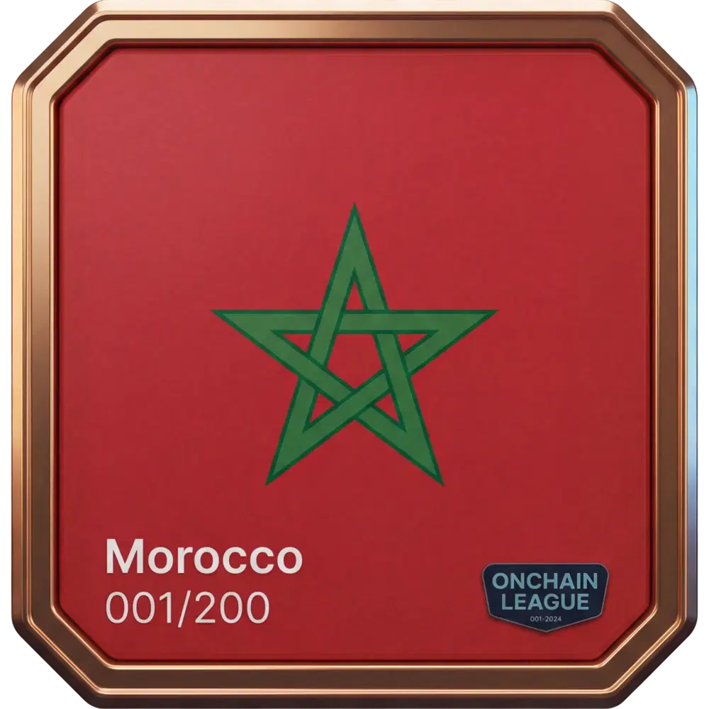 MOROCCO — Tier 2 Limited card